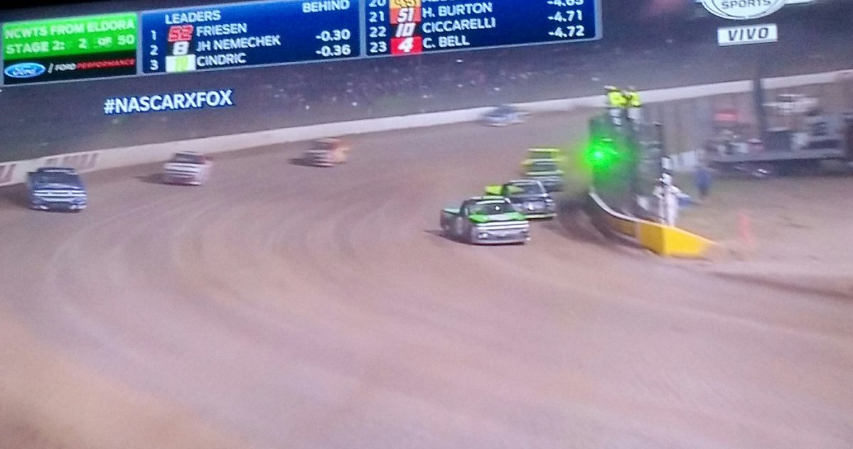rodriguezspedy's tweet photo. #nascarxfox podrían explicar xq algunos eligen el sector de arriba y otros abajos @jccasco @elpatogalindo https://t.co/NBvXLUQCpr