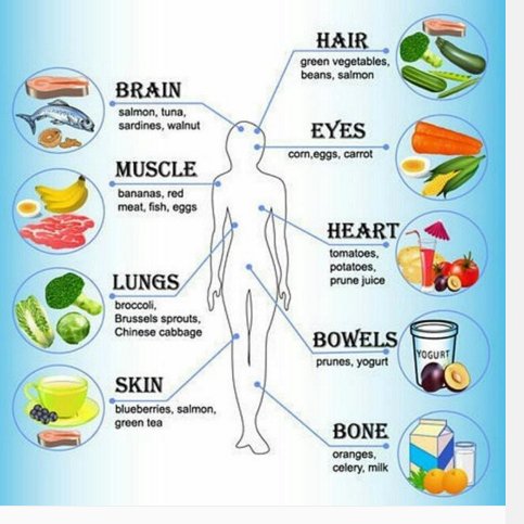 oppyfnp46's tweet photo. #weightlossplan You are not defined by your past. You are prepared by your past. #gym|#regimeuse|#mrpro|#obatkurus| https://t.co/y0eC91dS4j https://t.co/43FCqiGgy2