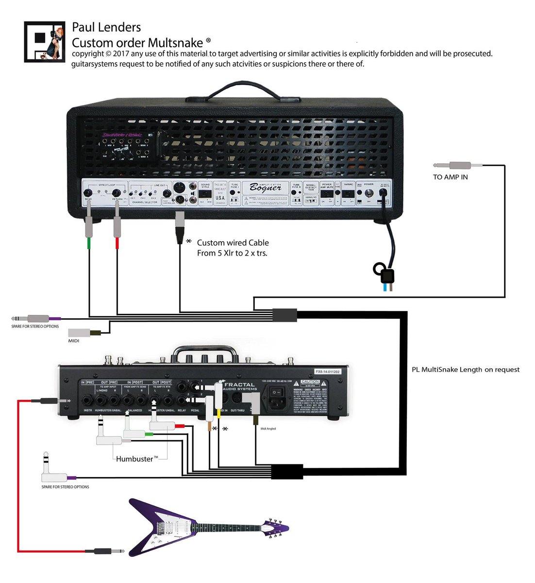 GuitarSystems's tweet photo. #Paul Lenders #guitarsystems #kemper https://t.co/KLiDMuElKh