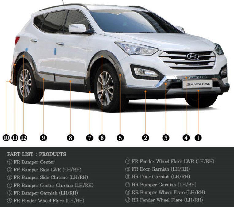 현대모비스 싼타페DM 에어로 바디킷 풀세트 
싼타페DM전용 
빠른구매:goo.gl/lUrUDg  
문의: 카톡 " 오토룩 " 검색후 문의
#자동차 #자동차용품 #자동차용품쇼핑몰 #오토룩
#싼타페DM #바디킷 #에어로파츠 #튜닝