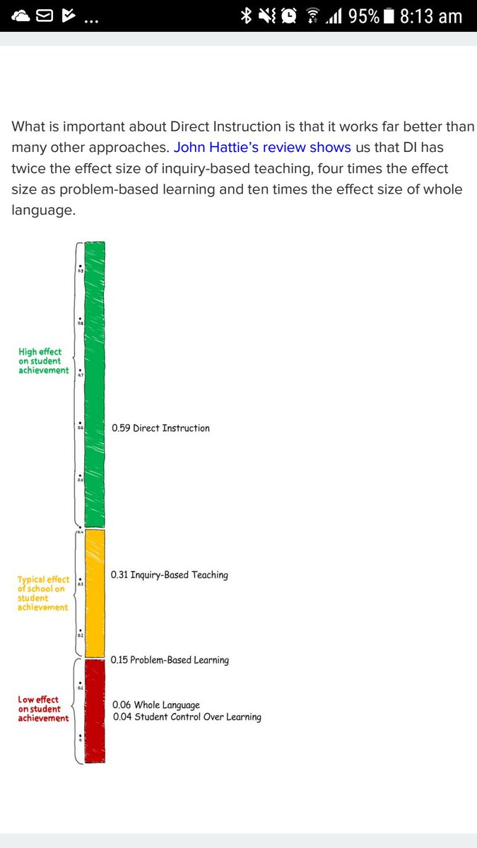 GregHartman15's tweet photo. Evidence based education. https://t.co/LnmTsGcCuo