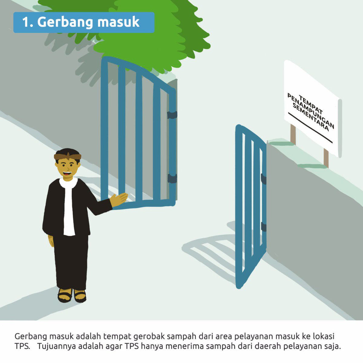 TPS yang ideal: 
1. Ada gerbang masuk

#TPSRating #InfoBebasSampah