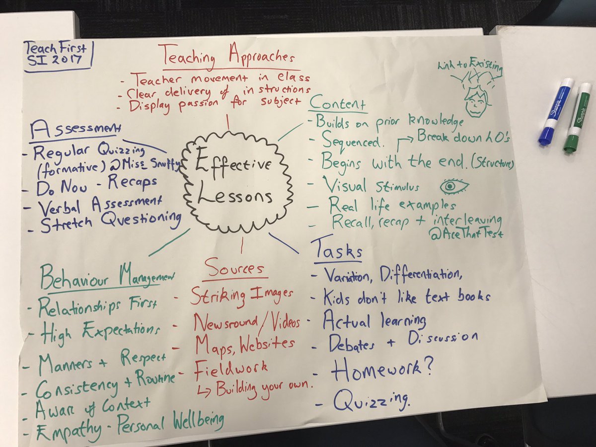 ginablueandrews's tweet image. What are the characteristics of an effective lesson? #brainstorming #TeachFirstNE #TrainDifferently #SI2017