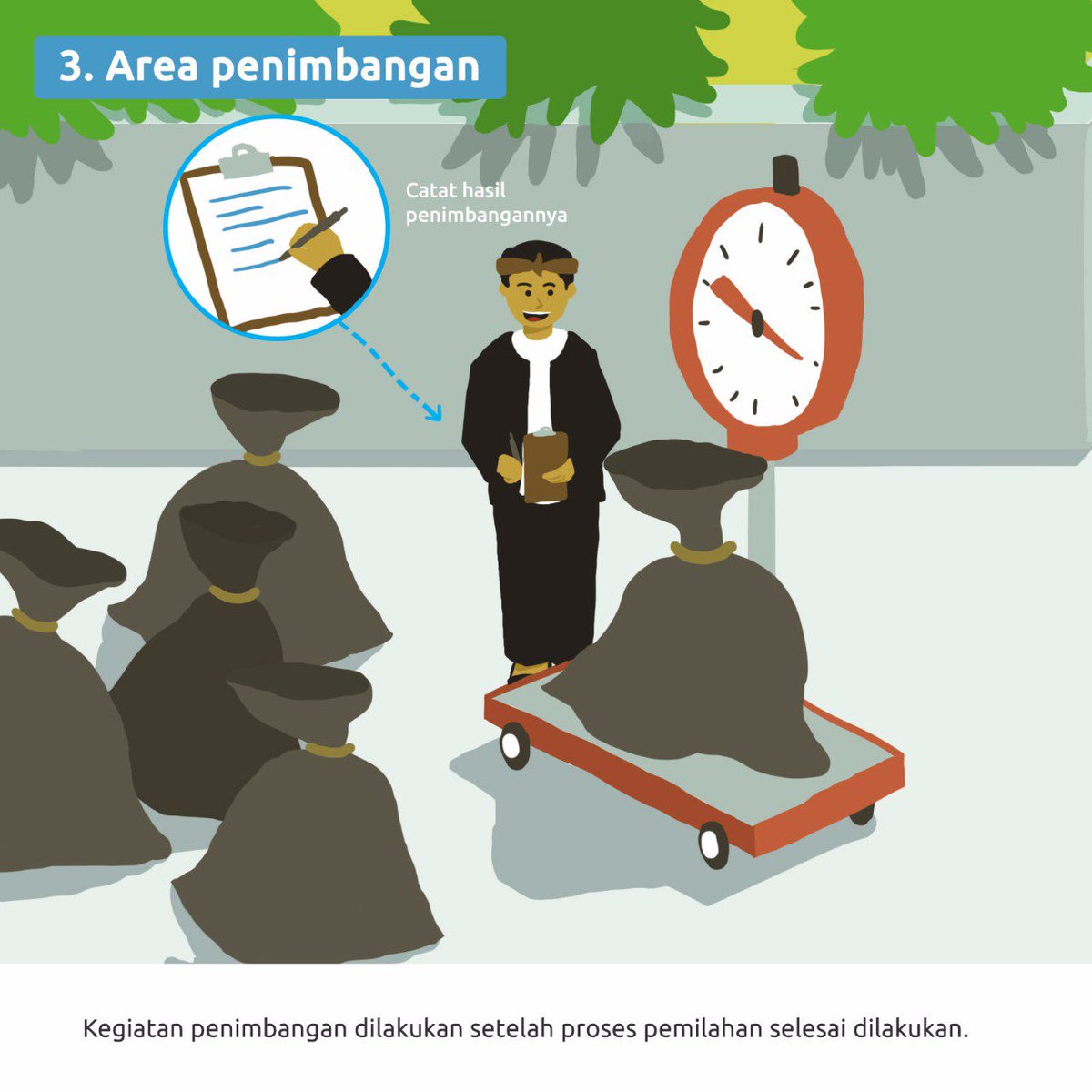TPS yang ideal: 
3. Ada area penimbangan

#TPSRating #InfoBebasSampah