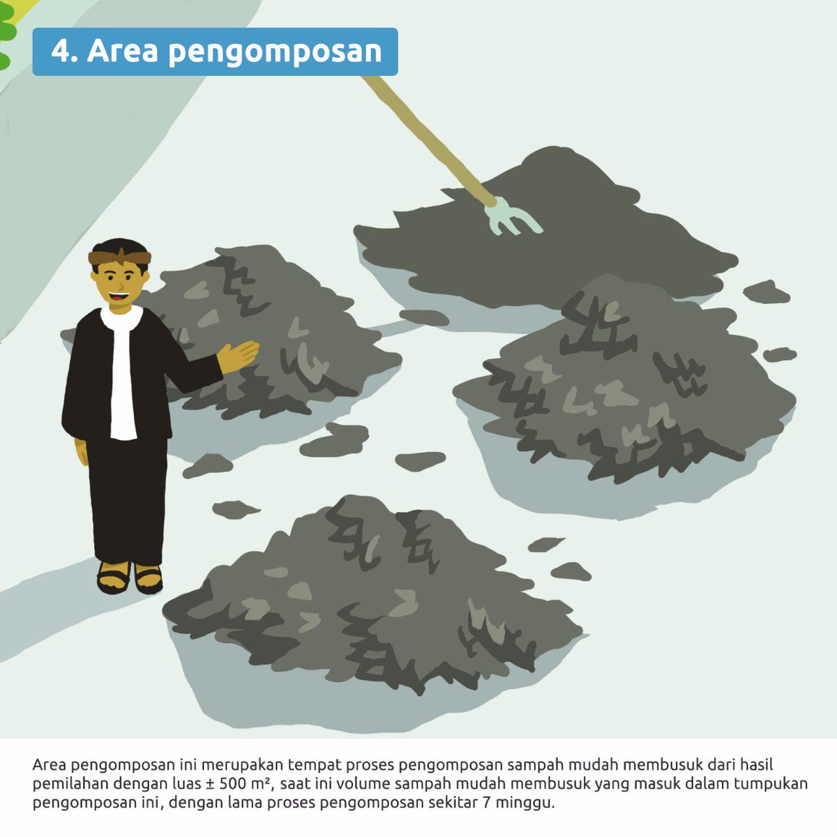 TPS yang ideal: 
4. Ada area pengomposan

#TPSRating #InfoBebasSampah