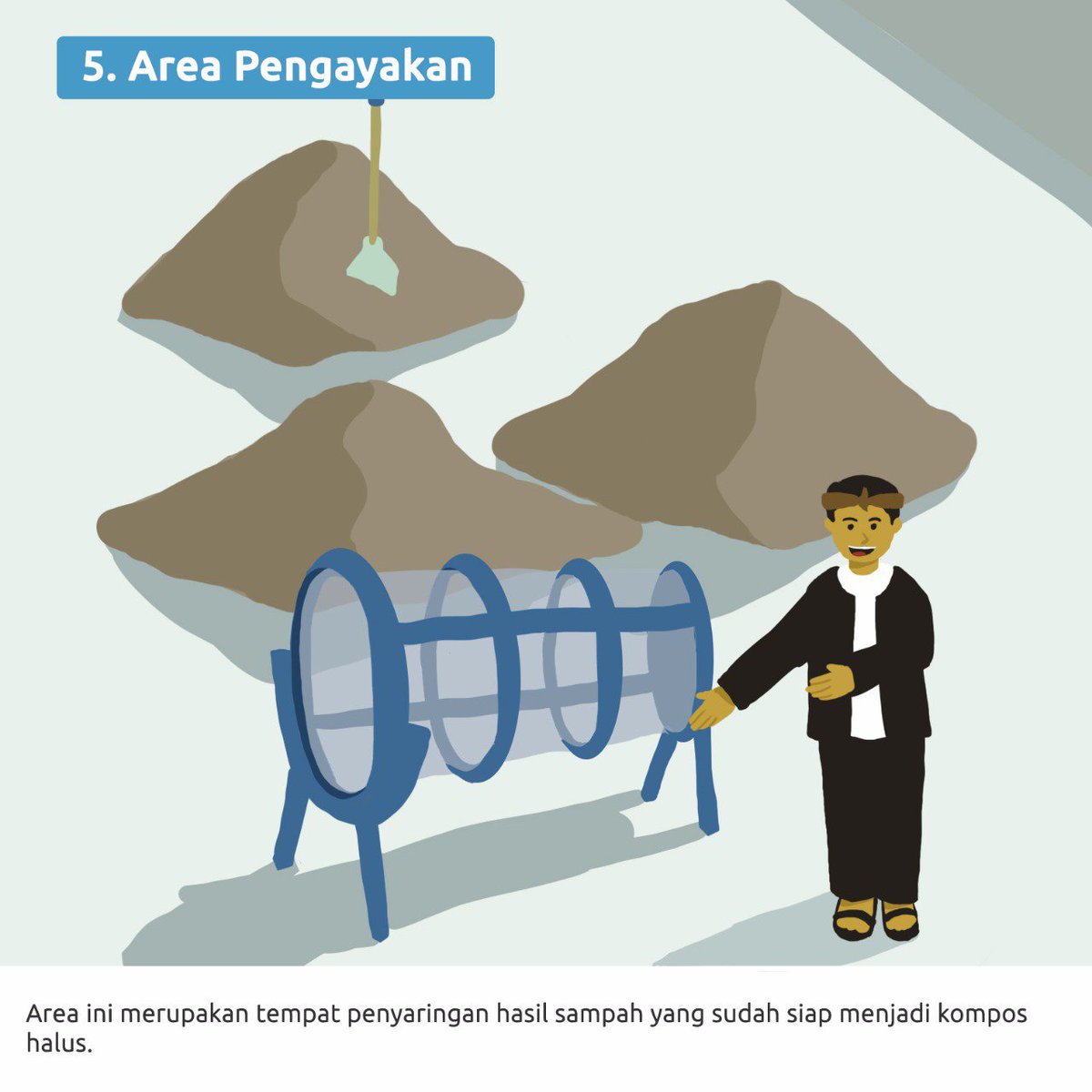 TPS yang ideal: 
5. Ada area pengayakan

#TPSRating #InfoBebasSampah