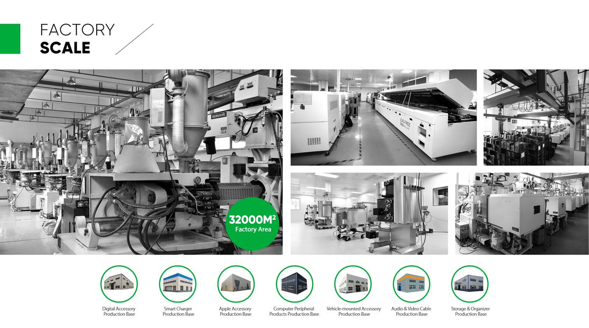 Ugreenesmx's tweet photo. Fábricas de #Ugreen.

Buscanos en https://t.co/yudkLq6vZH😊😊😊 https://t.co/nlsY9QsJUt