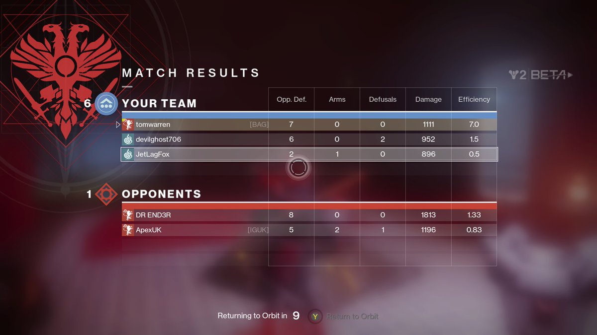 Destiny 2 pvp feels a lot more teambased with death assists counting