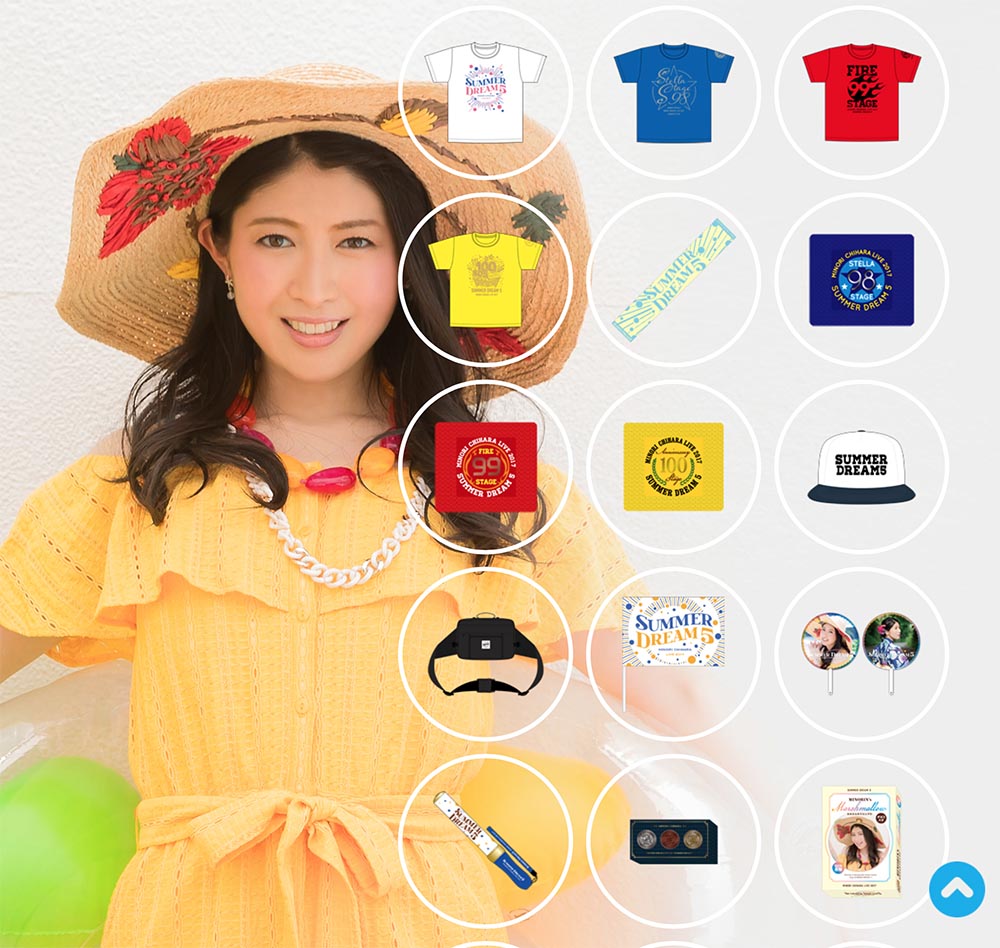 茅原実里 グッズ 詰め合わせ タオル ストラップ 写真集 retailbazar.pk