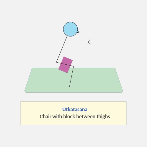 PinmanYoga's tweet photo. Try chair pose using a block in between your inner thighs - to enhance awareness and increase core strength.

#asana #yogatips #yogapose https://t.co/fW0UrEfN9z