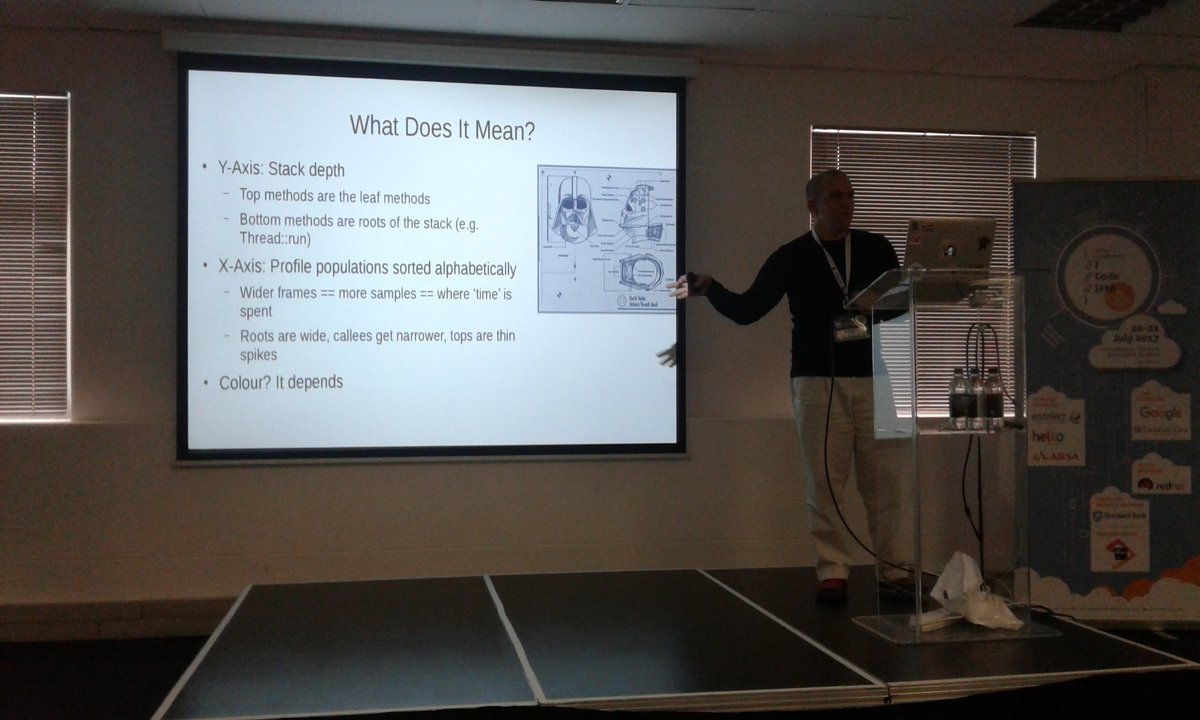 rjdkolb's tweet photo. The performance Guru in South Africa. Awesome talk.
#ICJ17 https://t.co/QSRQZrW2yC