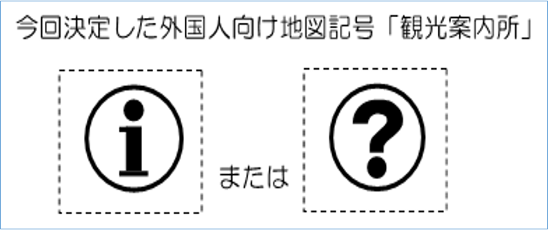 国土地理院 リリース 外国人向け地図記号 観光案内所 を決定 今後 国土地理院が外国人向け地図 を作成する際に使用するとともに 地方公共団体や民間地図会社などにも広く周知して活用を促進します 外国人向け地図記号は全部で16種類となりました 国土地理院 リリース 外国人向け地図記号 観光案内所 を決定 今後 国土地理院が外国人向け地図 を作成する際に使用するとともに 地方公共団体や民間地図会社などにも広く周知して活用を促進します 外国人向け地図記号は全部で16種類となりました