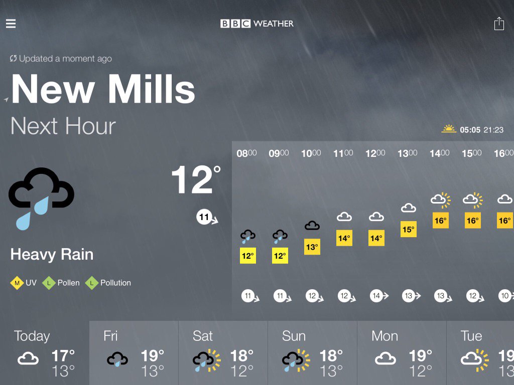 BBC Weather forecast for #NewMills Today: Light Cloud. Max 17°C, min 13°C. bbc.co.uk/weather/2641612