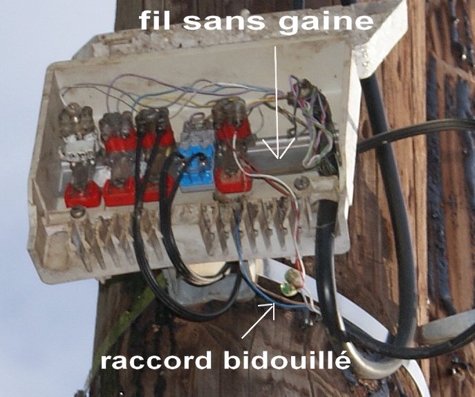 Top 88+ imagen entreprise soustraitant fibre optique orange fr.thptnganamst.edu.vn