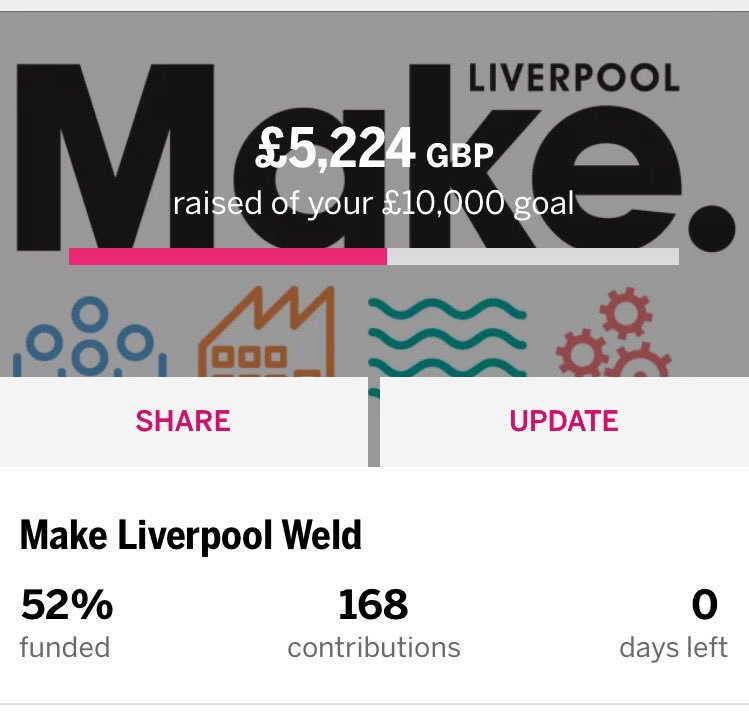 makeCIC's tweet photo. THANK YOU for helping us #MakeLiverpoolWELD https://t.co/eMbGv8ooVf