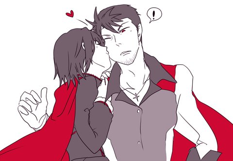 Surprise kiss Uncle Qrow!
