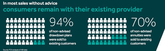 Futurelab_Blog's tweet image. Good and bad news about how older people use their pensions - #customerexperience #research #financialdecision 

futurelab.net/blog/2017/07/g…