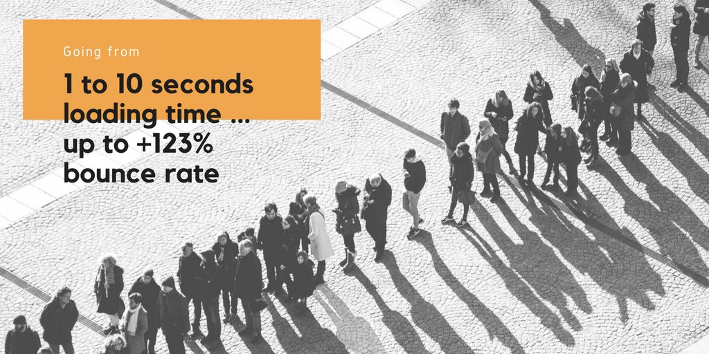 Bounce rates are directly impacted by loading time : going from 1 second to 10 seconds of loading can increase it by 123% ! #loading #ads