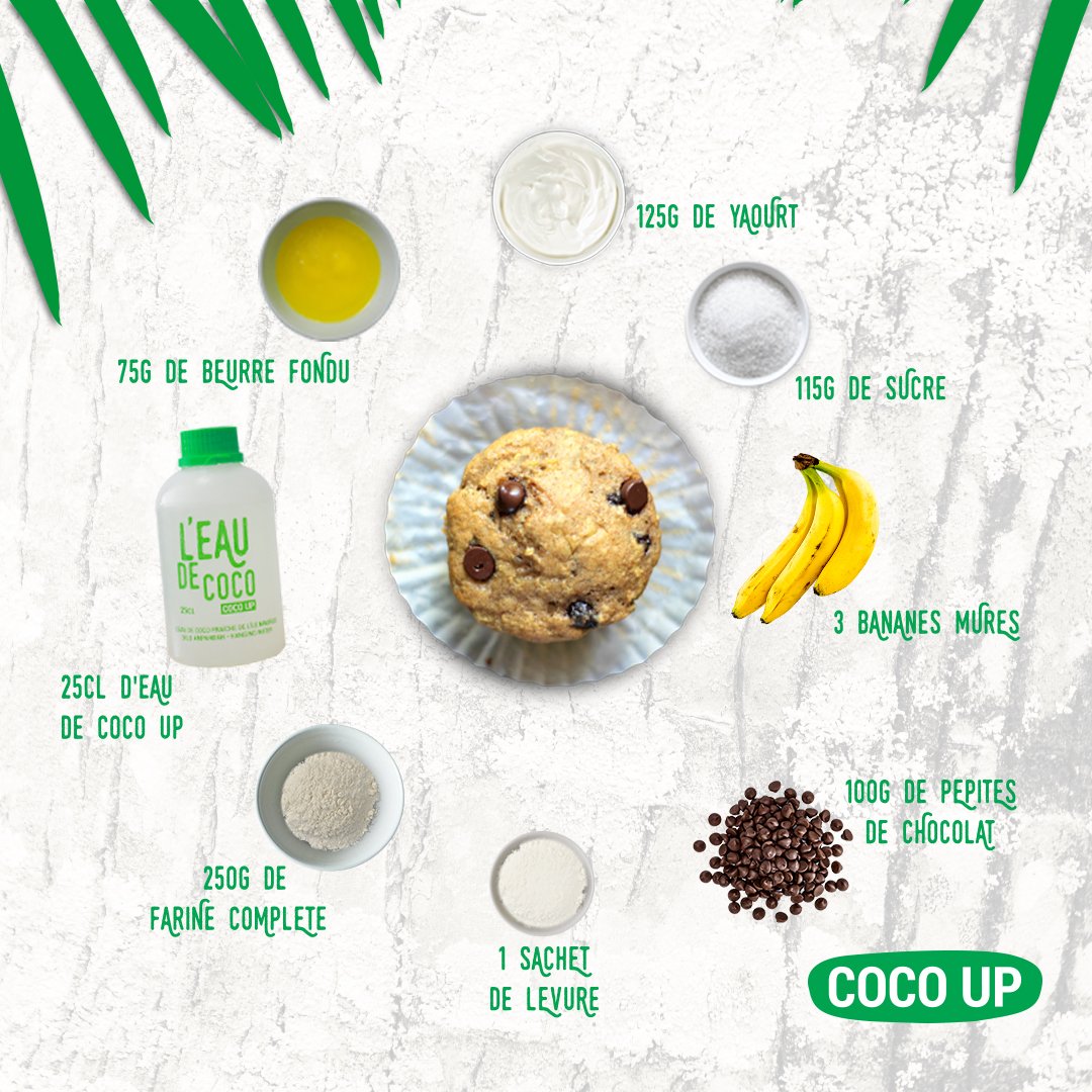 CocoUpMauritius's tweet photo. Muffins à la banane, pépites de chocolat et eau de Coco Up
Une idée de petit dej pour ce week-end : https://t.co/bxsAiuxVfr …
#cocohealthy https://t.co/pA2Gr0C0i7