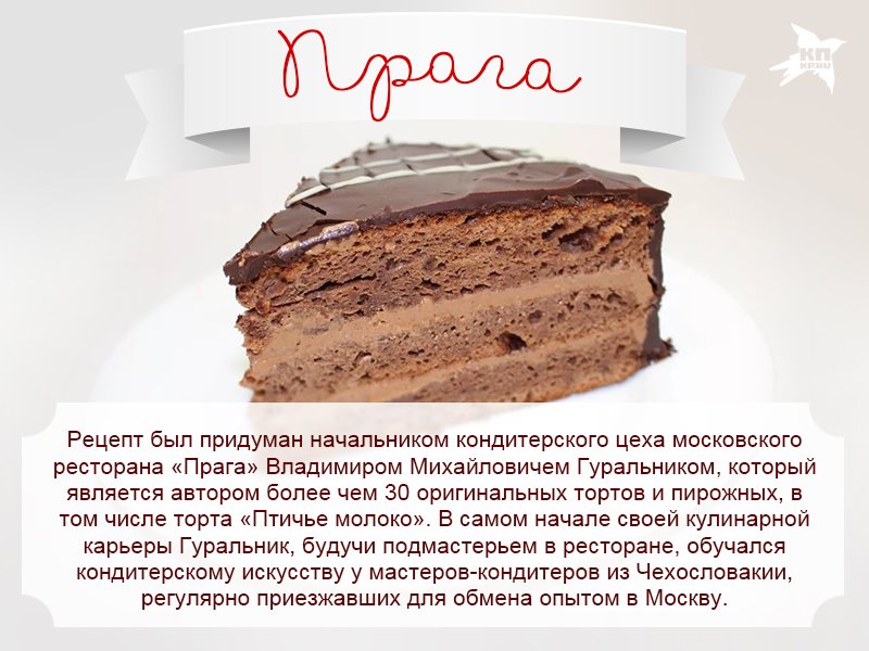 Торт откуда название