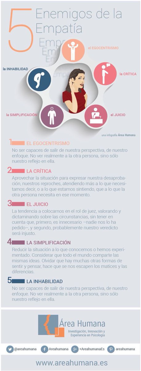 EnfermeroEnred's tweet photo. La #empatia es fundamental al tener trato con #pacientes y familiares.

"Ante todo Personas"

#FelizJueves https://t.co/40jFYF6XhX