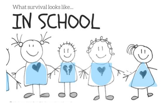 More from @InnerWorldWorks, these guides help learners&amp;teachers understand what survival looks like in the school:
innerworldwork.co.uk/?Page_id=45