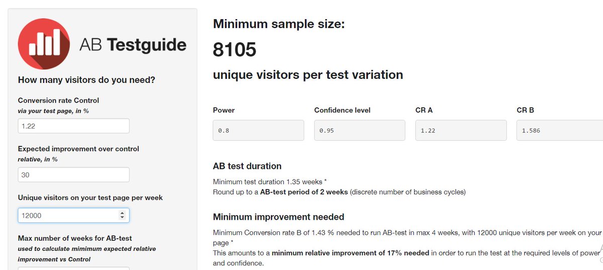 Never enough articles explaining the pitfalls of #abtesting "14 Sampling Issues That Can Ruin Your Test" buff.ly/2u6x0L5