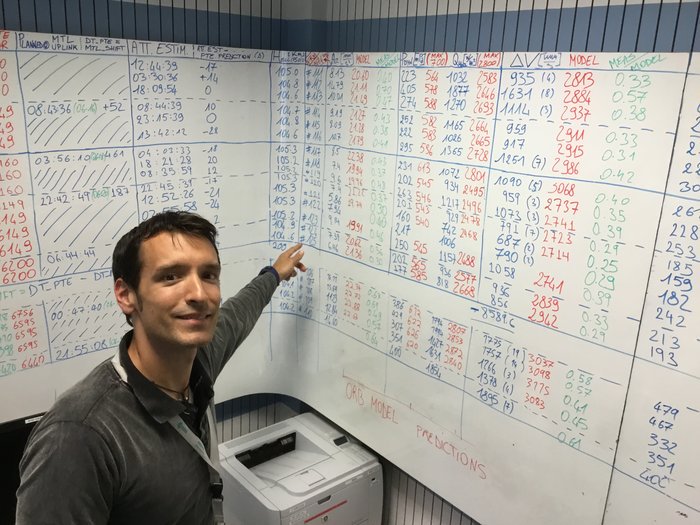 MarJungle's tweet image. Simplifying complexity: #Flightdynamics team assess the results of aerobraking orbits &amp;amp; make detailed predictions esa.int/spaceinimages/…