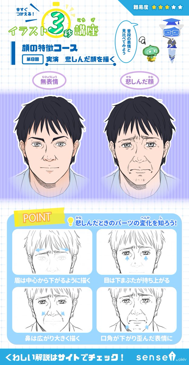 イラスト3秒講座のtwitterイラスト検索結果 イラスト3秒講座のtwitterイラスト検索結果