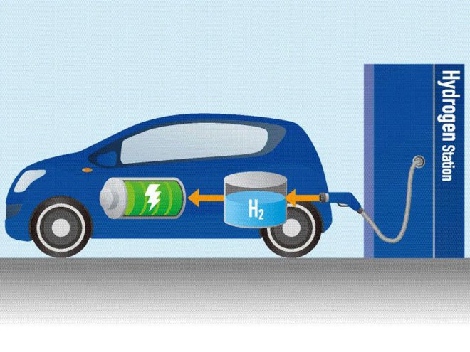 IWR_News's tweet photo. Neue Lösungen für eine effiziente #Wasserstoff-#Mobilität https://t.co/TC6ImeEMsg #Brennstoffzellen Projekt #COSMHYC https://t.co/vnzv7I6tMi https://t.co/09FkZCyIG4