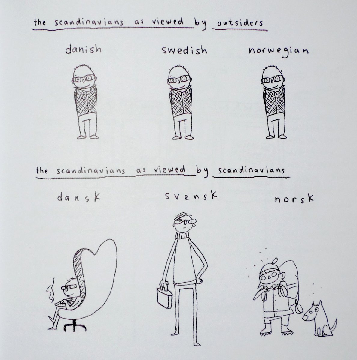Scanditwitchen's tweet photo. This never gets old: How Scandinavians see each other. Oh, so true! https://t.co/NZEXHevA7P