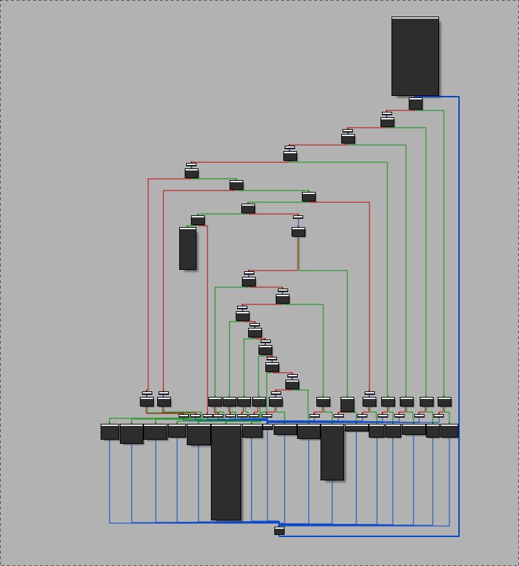 rh0main's tweet photo. The packer from #rootnik malware variant (https://t.co/LXewpoNWmk) uses obfuscation. Graph Flat from @ollvm ? cc @FortiGuardLabs https://t.co/nvGY7MDF9m