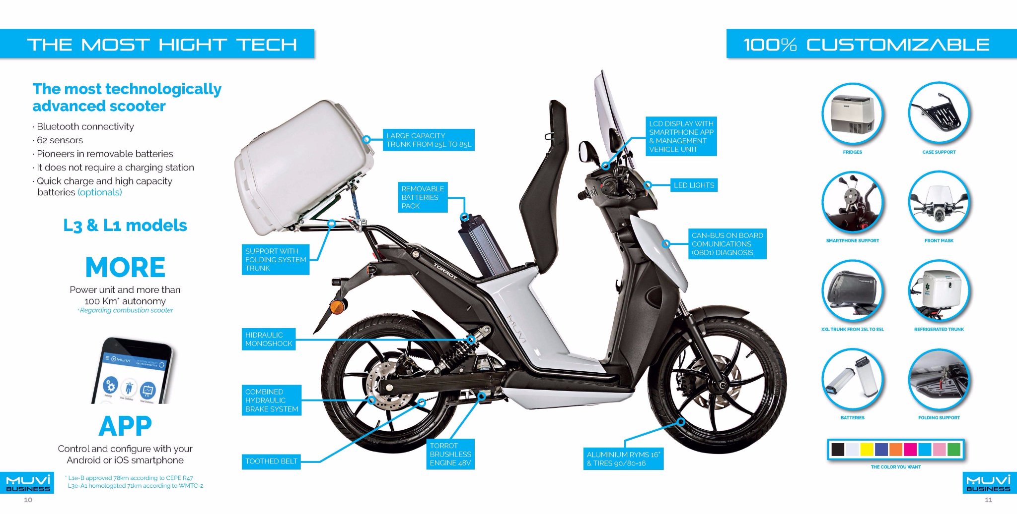 Torrot muvi sale