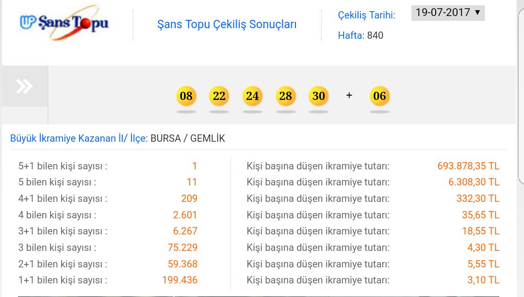 19.07 tarihli #şanstopu çekiliş te şanslı numaralar. 

#şans