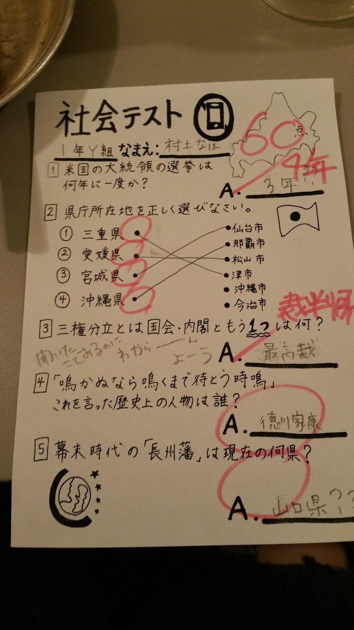 村上 奈穂 社会のテスト 点数あがった 採点間違い 先生認める 可愛すぎる大好き 6年4組 個室居酒屋 社会の テスト また違う曜日に来て 広島県民でーす また来たいぞ T Co Yq50kkl5ql Twitter