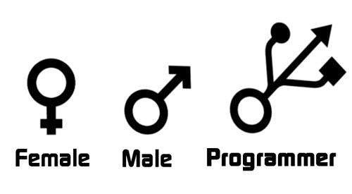 senadmeskin's tweet photo. Hehehe ;) 
#female #male #programmer https://t.co/jqTxxzOvY8