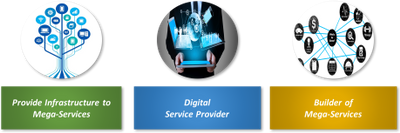 standeboisset's tweet photo. .@JuniperNetworks provides food for thought on how service providers could evolve with Digital Cohesion >> https://t.co/DdBwkeYjJS https://t.co/ZhpuK0yCIf