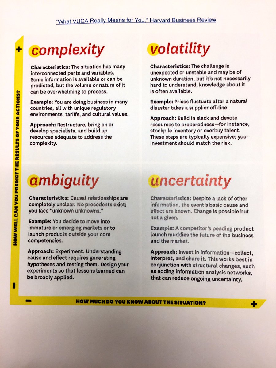NobleImpact's tweet photo. Given to all @eStemK6 &amp; @eStemJHS faculty / staff today from the @eStemPCS Office of School Culture. Enjoy! #eStemCulture #NoblePD https://t.co/WxEEAnCPst