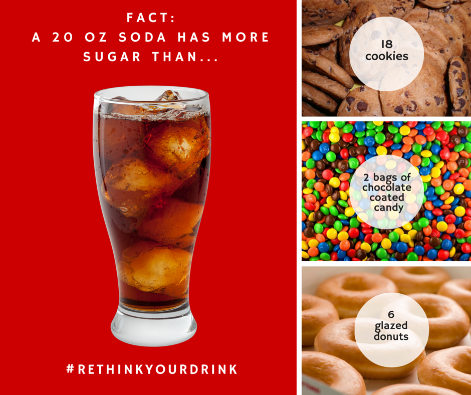 American_Heart's tweet photo. This is shocking. #Rethinkyourdrink with these tips: https://t.co/93M3ElBwys https://t.co/8MkEMIHcWC