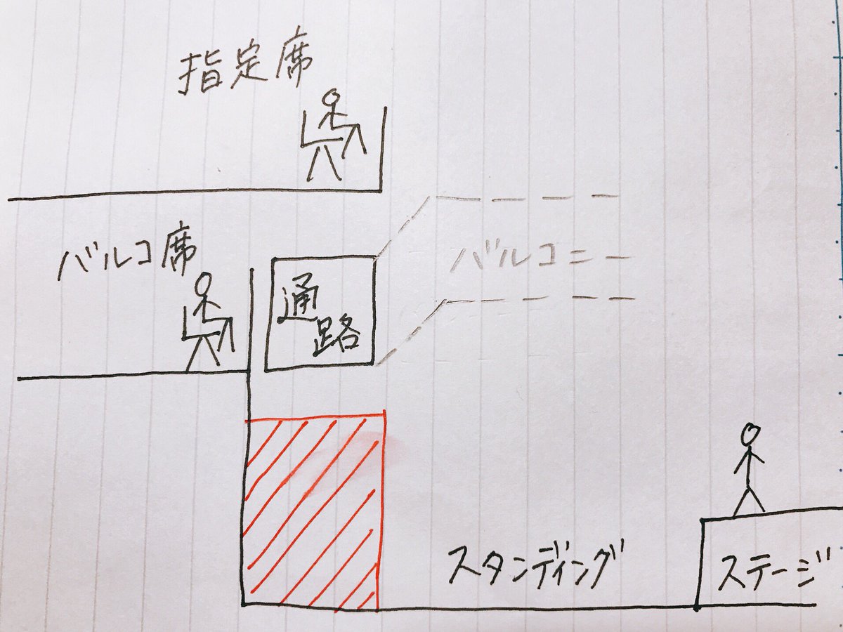 ku_ji_ra_sa_n's tweet photo. キントレ、やっぱり指定席の人と赤の範囲の人は見えないしファンサ貰えないのね😶けどバルコ席の人はハイタッチ出来る可能性有り、観覧との絡み見れるとか、もともと良席なのにどんだけいい席なんだよwww

EXシアター断面図🙃👏 https://t.co/nxoQ8dnqRd