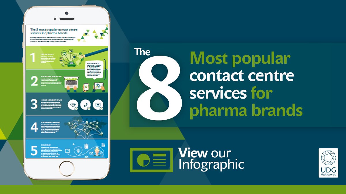 Inizio_Health's tweet photo. Contact centres are increasingly being used to promote brands and support patients. View our infographic: https://t.co/N54x3OlsMz https://t.co/b9F5xNsWIT