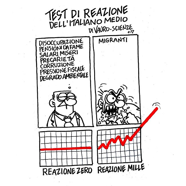 VauroSenesi's tweet photo. TEST DI REAZIONE DELL'ITALIANO MEDIO...  @fattoquotidiano #20luglio #migranti https://t.co/zjJt2oc4mD
