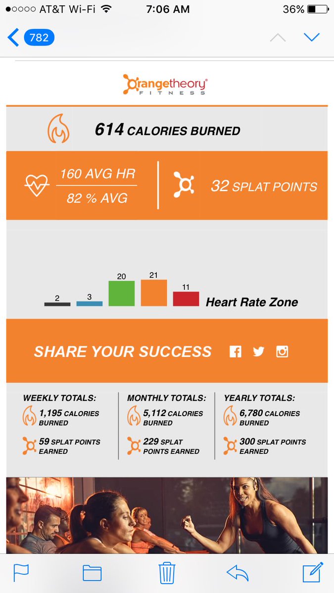 BookInAHammock's tweet photo. Personal best for splat points #alloutbingo #2000mrow @OTFClarksburg https://t.co/5Qt4Uslse1