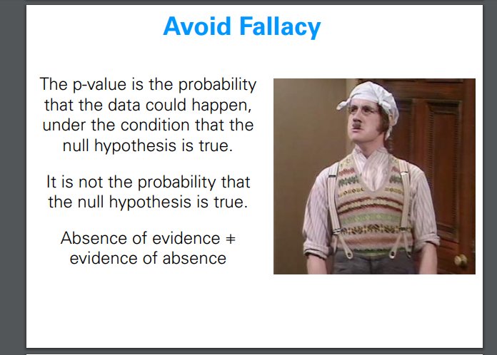 wajdi_bs's tweet photo. in case you guys forgot these basic definitions....
https://t.co/yGiHVOVjb1
#p_value #datascience #rstats #dataviz https://t.co/7YeLKpGQ7p