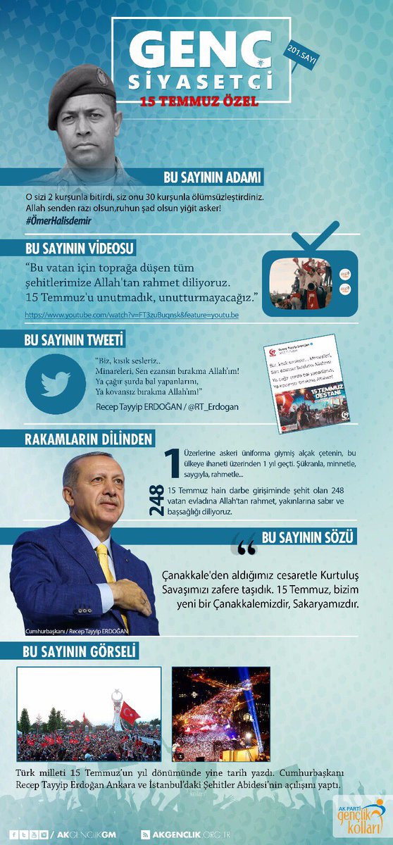 AR-GE ve Eğitim Başkanlığımızın Genç Siyasetçi Bülteni'nin 201. sayısı yayında.

akgencarge.com/genc-siyasetci…