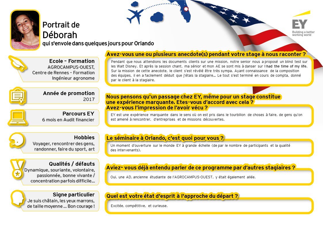 EYRecrute's tweet photo. Voici le portrait des 5 stagiaires qui partent à Orlando rejoindre les #EYInterns du monde entier pour une expérience inoubliable @EY_IILC https://t.co/FtoJPYinSY