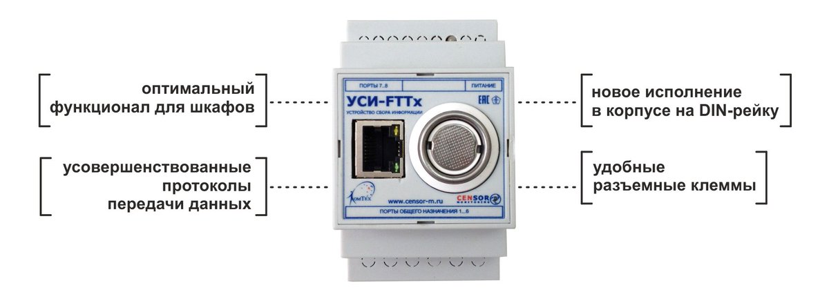 Censor_m's tweet image. Мониторинг шкафов. УСИ-FTTx - контроль доступа, t и влажность + другие возможности censor-m.ru/press/news/230/