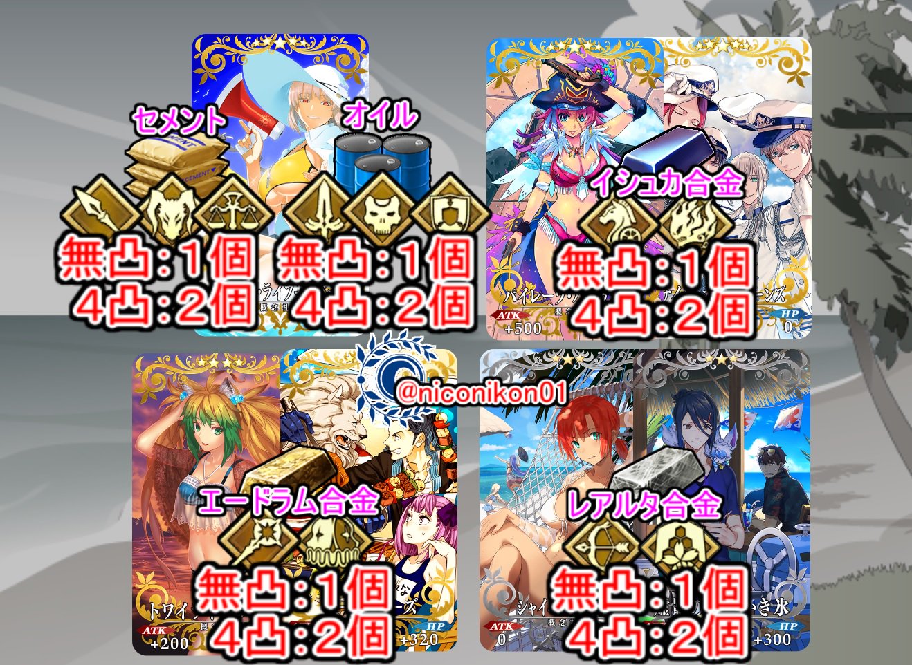 Kon Fgo カルデアヒートオデッセイ Fgo水着第二部 修正版 廃墟と海岸 復興都市のアイテム修正 敵エネミーのクラス追加 雑魚敵のクラスを赤く囲みました Fatego Fgo