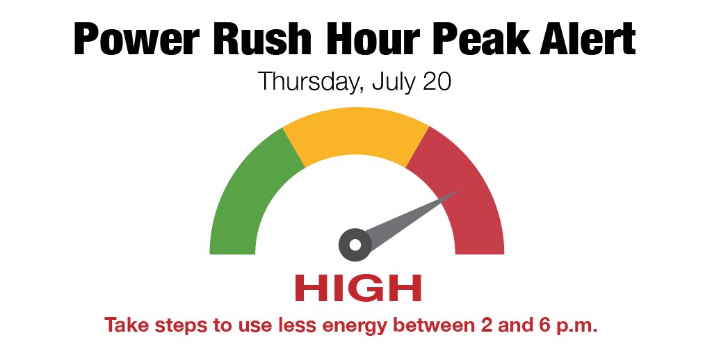 PedernalesCoop's tweet image. There is a HIGH potential for peak energy use today. Use less energy between 2 - 6 p.m. to save on costs next year. ow.ly/zEuf30dMv5Z