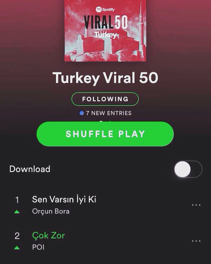 poidemoi's tweet photo. Biraz gecikmeli paylaşıyoruz😬."Çok Zor" Spotify Turkey Viral 50'deydi🎈#spotify #viral50 https://t.co/u7WvhTCcJg